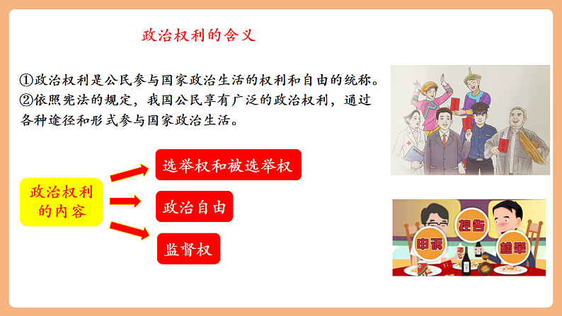 8.3.1《公民基本权利》第8页