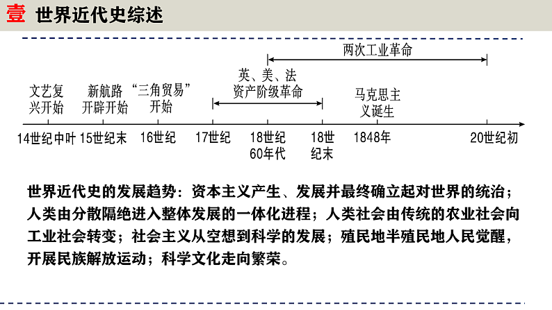 16565043第3页