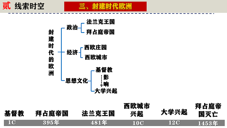 16565043第6页