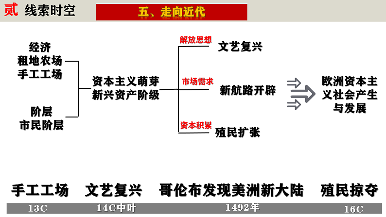 16565043第8页