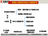 九年级期末复习核心考点一遍过专题02：九下核心考点（九下综述+线索时空+核心考点+解题指导）【1-22课】课件