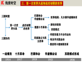 九年级期末复习核心考点一遍过专题02：九下核心考点（九下综述+线索时空+核心考点+解题指导）【1-22课】课件