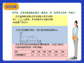 滬教版（五四制）數(shù)學(xué)八年級上冊18.4《函數(shù)的表示法》（第1課時）（教學(xué)課件）