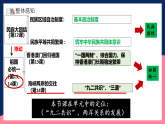 人教統(tǒng)編版歷史八年級下冊14《海峽兩岸的交往》課件+分層練習+導學案+素材