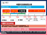 人教统编版历史八年级下册第五单元 《国防建设与外交成就》复习课件+大单元教案+单元复习考点+单元测试卷