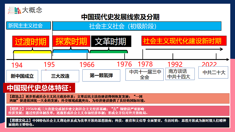 人教统编版历史八年级下册第五单元 《国防建设与外交成就》（单元复习课件）第2页