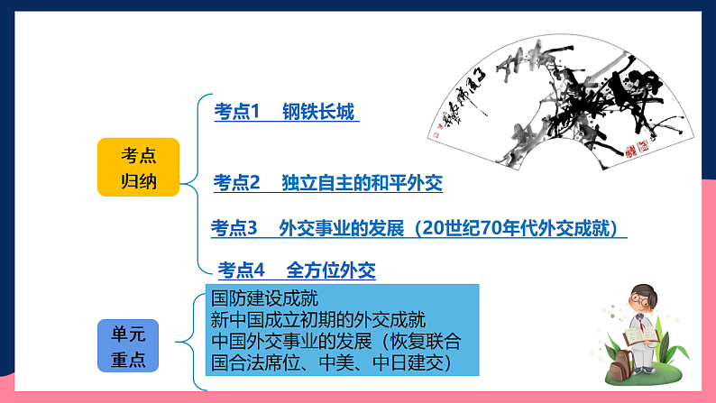 人教统编版历史八年级下册第五单元 《国防建设与外交成就》（单元复习课件）第4页