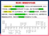 人教统编版历史八年级下册第五单元 《国防建设与外交成就》复习课件+大单元教案+单元复习考点+单元测试卷