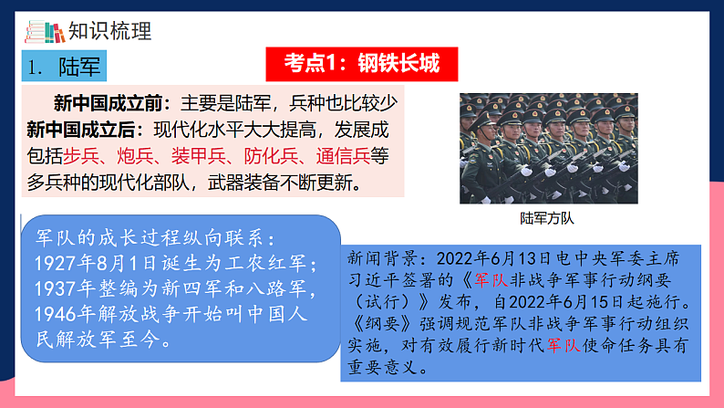 人教统编版历史八年级下册第五单元 《国防建设与外交成就》（单元复习课件）第8页