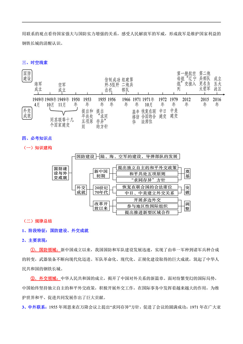 人教统编版历史八年级下册第五单元 《国防建设与外交成就》（单元背记与考点突破）第2页