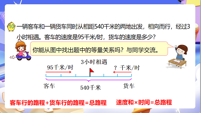 苏教版数学五年级下册1.7《列形如ax±b×c=d的方程解决实际问题》课件第7页