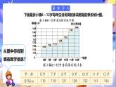 苏教版数学五年级下册2.1《单式折线统计图》课件+教案