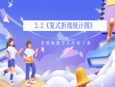 苏教版数学五年级下册2.2《复式折线统计图》课件+教案