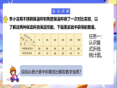 苏教版数学五年级下册2.2《复式折线统计图》课件+教案