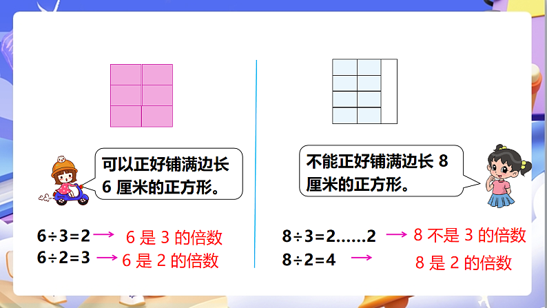 苏教版数学五年级下册3.7《公倍数和最小公倍数》课件第6页