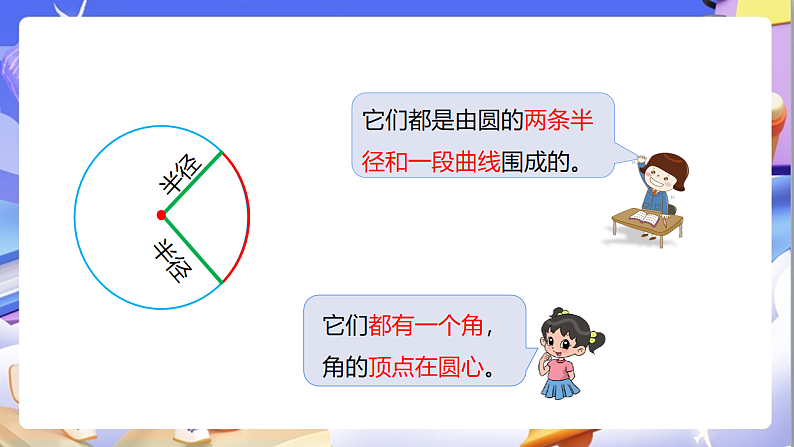 苏教版数学五年级下册6.2《扇形的初步认识》课件第6页