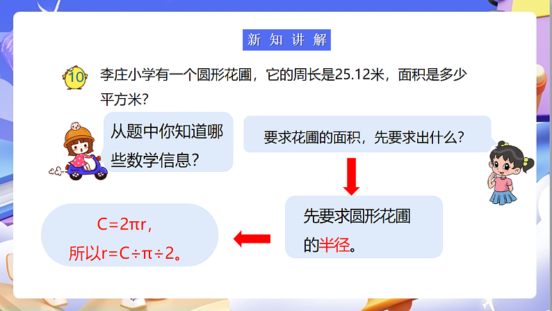 苏教版数学五年级下册6.6《圆的面积（二）》课件第6页