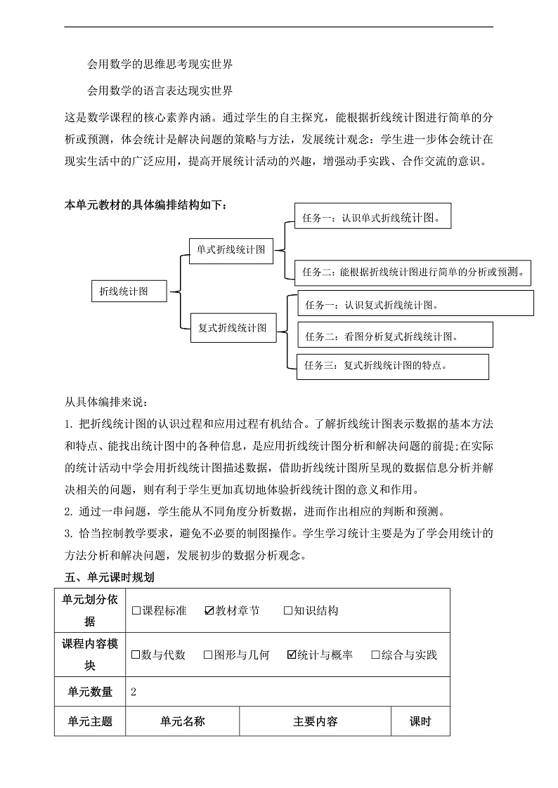 苏教版数学五年级下册二《折线统计图》大单元整体教学设计第2页
