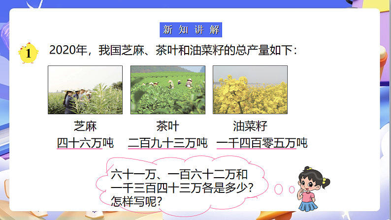 苏教版数学四年级下册2.1《亿以内数的认识（一）》课件第5页