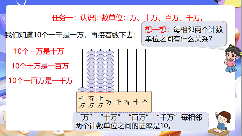 苏教版数学四年级下册2.1《亿以内数的认识（一）》课件第6页