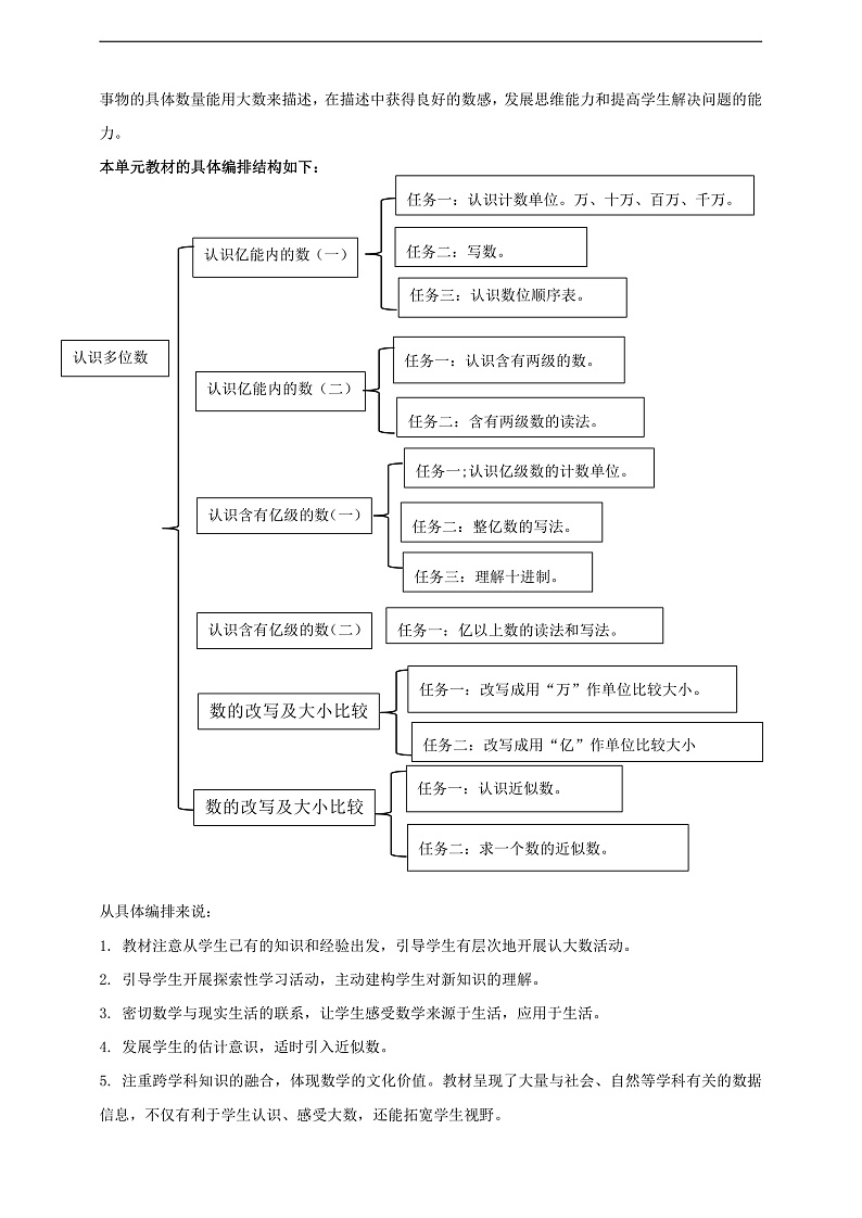 苏教版数学四年级下册二《认识多位数》大单元整体教学设计第2页