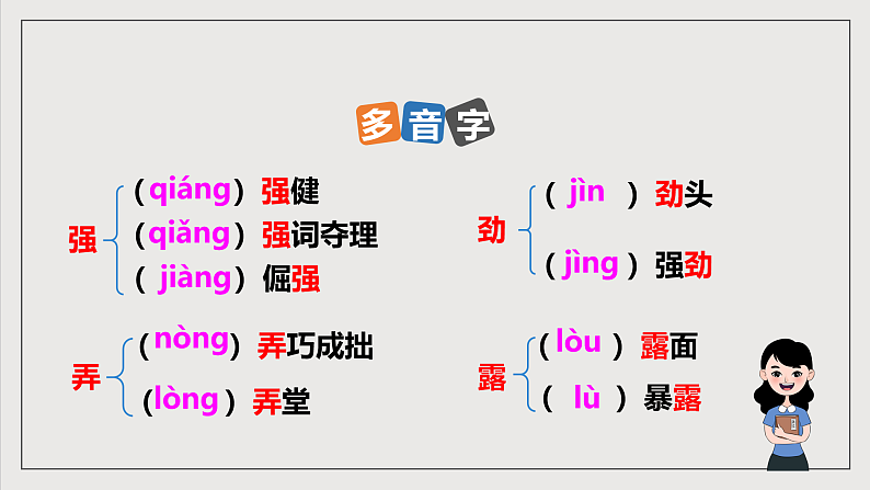 人教部编版语文八年级下册15《我一生中的重要抉择》课件第8页