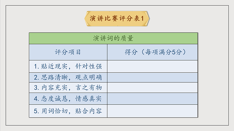 人教部编版语文八年级下册第四单元 任务三《举办演讲比赛》 课件第7页