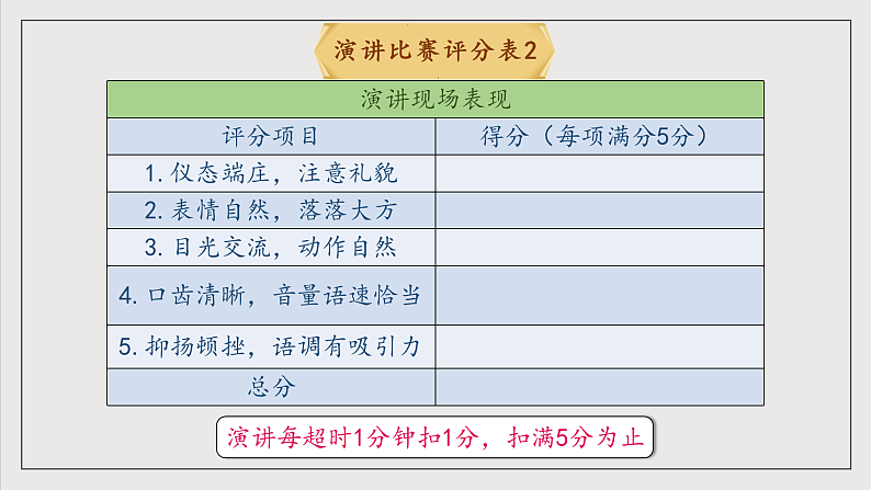 人教部编版语文八年级下册第四单元 任务三《举办演讲比赛》 课件第8页