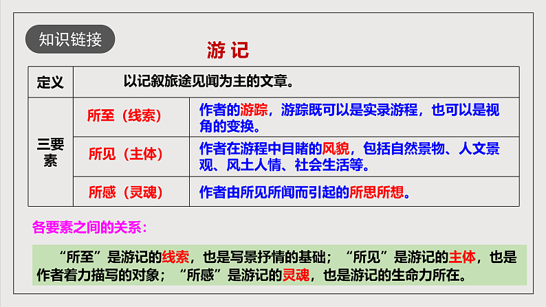 人教部编版语文八年级下册17《壶口瀑布》课件第7页