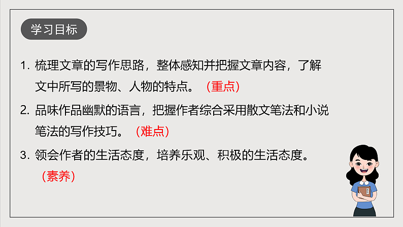 人教部编版语文八年级下册19《登勃朗峰》课件第4页