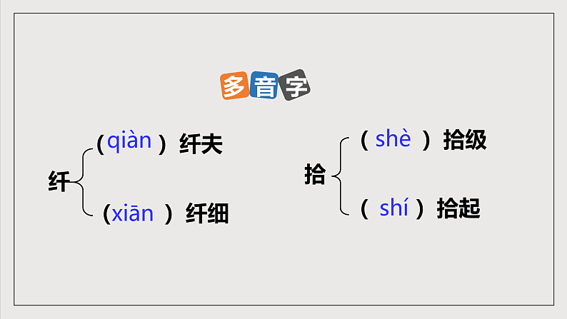 人教部编版语文八年级下册19《登勃朗峰》课件第8页