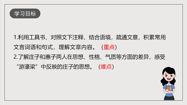 人教部编版语文八年级下册21《庄子和惠子游于濠梁之上》课件第3页