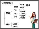 【核心素養(yǎng)】湘教版初中地理 7.1 亞洲及歐洲 第一課時(shí) 課件+教案