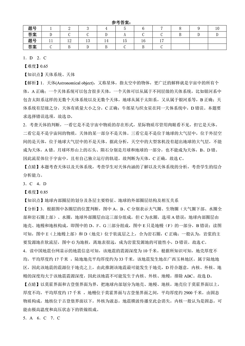 湖南省长沙市雷锋学校2024-2025学年高一上学期12月月考地理答案第1页