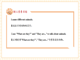【新教材核心素養(yǎng)】外研版英語三下Unit1 Animal friends Period 1 Get ready & Start up 課件+單元整體教學(xué)設(shè)計+素材