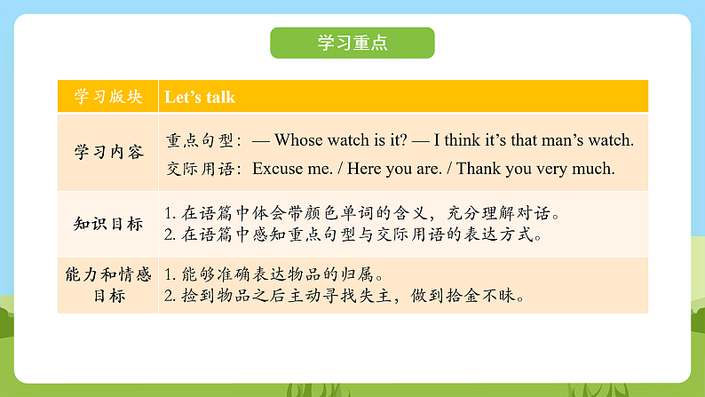科普版英语四下Unit1 Lesson 1《Whose watch is it 》第一课时 课件第2页