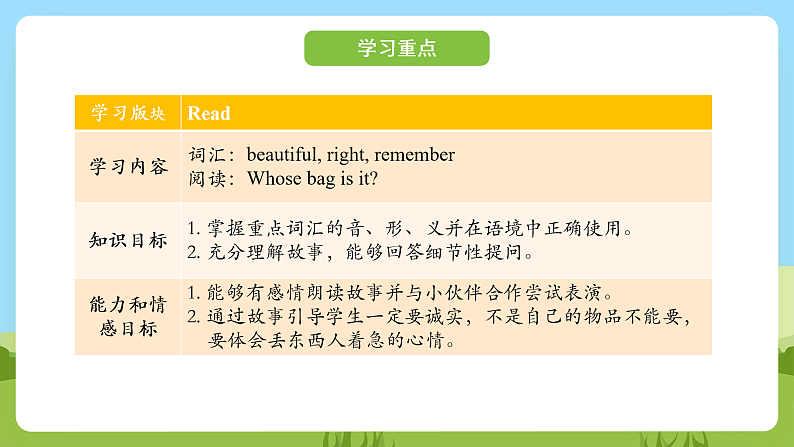 科普版英语四下Unit1 Lesson 1《Whose watch is it 》第三课时 课件第2页