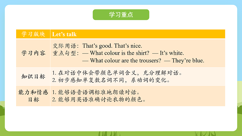 科普版英语四下Unit2 Lesson 2《What colour are the trousers》第一课时 课件第2页