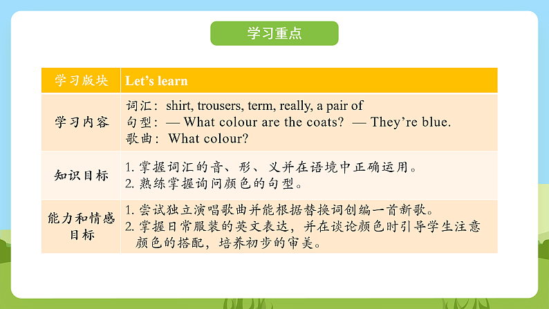 科普版英语四下Unit2 Lesson 2《What colour are the trousers》第二课时 课件第2页