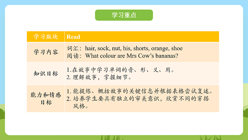 科普版英语四下Unit2 Lesson 2《What colour are the trousers》第三课时 课件第2页