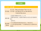 科普版英語(yǔ)四下Unit5 Lesson 5《What are these》第一課時(shí) 課件+教案+素材
