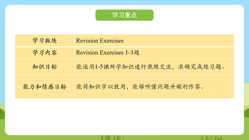 科普版英语四下Unit6 Lesson 6《Revision》第二课时 课件第2页