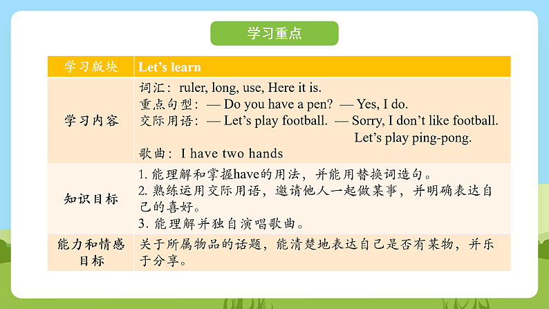 科普版英语四下Unit8 Lesson8《Do you have a ruler 》第二课时 课件第2页