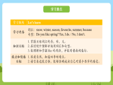 科普版英语四下Unit9 Lesson9《 I like summer 》第二课时 课件+教案+素材