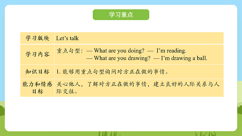 科普版英语四下Unit11 Lesson 11《What are you doing》第一课时 课件第2页