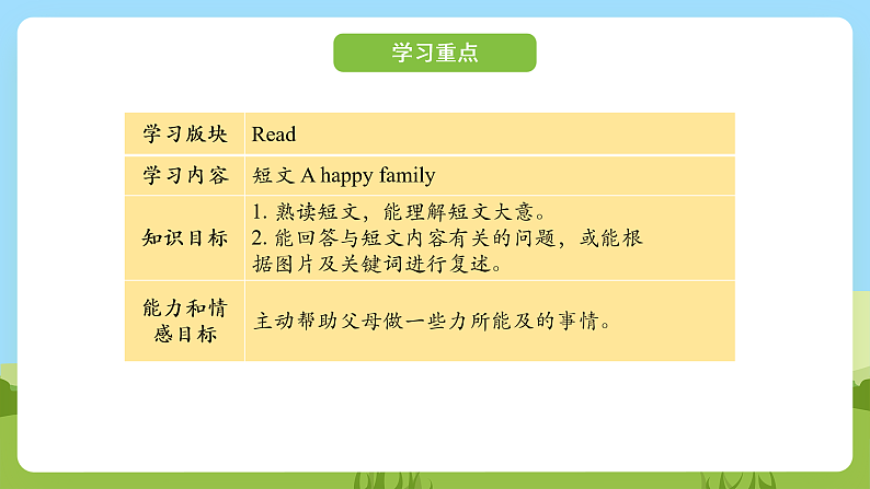 科普版英语四下Unit11 Lesson 11《What are you doing》第三课时 课件第2页
