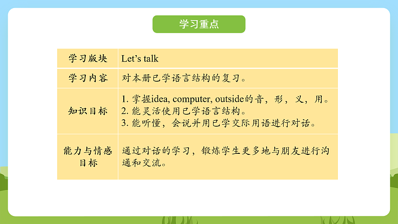 科普版英语四下Unit12 Lesson 12《Revision》第一课时 课件第2页