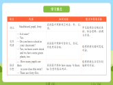 科普版英語(yǔ)五下Unit3 Lesson 3《How many pupils are there》第一課時(shí) 課件+教案+素材