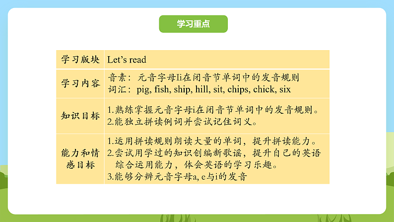 科普版英语三下Unit3 Lesson 3《Is that a pig》第三课时 课件第2页