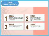 人教版英語八下 Unit 1 What's the matter 第1課時(shí) Section A 1a-2c 課件
